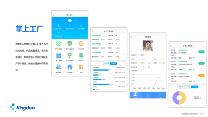 金蝶云星空是金蝶集團(tuán)面向中小型企業(yè)的一個(gè)核心產(chǎn)品。作為核心應(yīng)用的移動(dòng)應(yīng)用,我們提供了基于云之家、企業(yè)微信、WeLink、釘釘、小程序等平臺(tái)的全面的移動(dòng)應(yīng)用套件,可以覆蓋企業(yè)移動(dòng)化辦公。真正做到高效敏捷,全面移動(dòng)化的要求。
